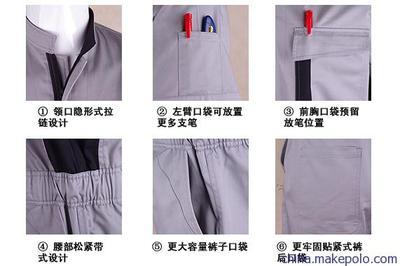 涤棉连体工作服 ZL1104-76 北京制都服装厂家直供，品质与价格全解析